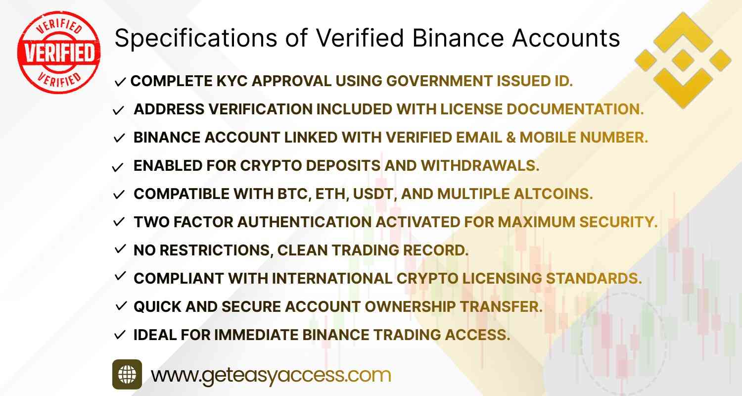 Buy Verified Binance Accounts