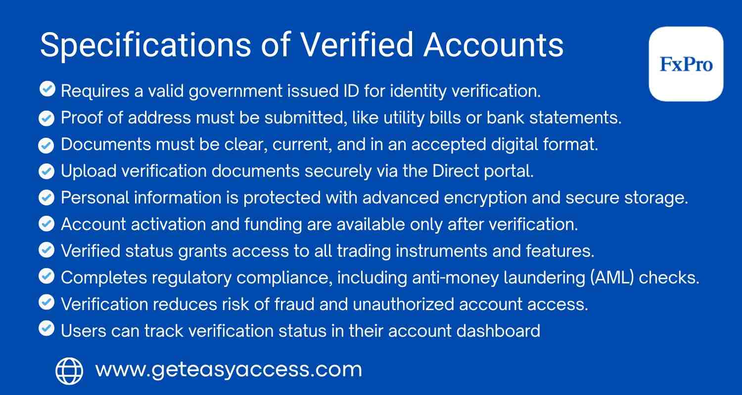 Buy Verified Fx pro Accounts