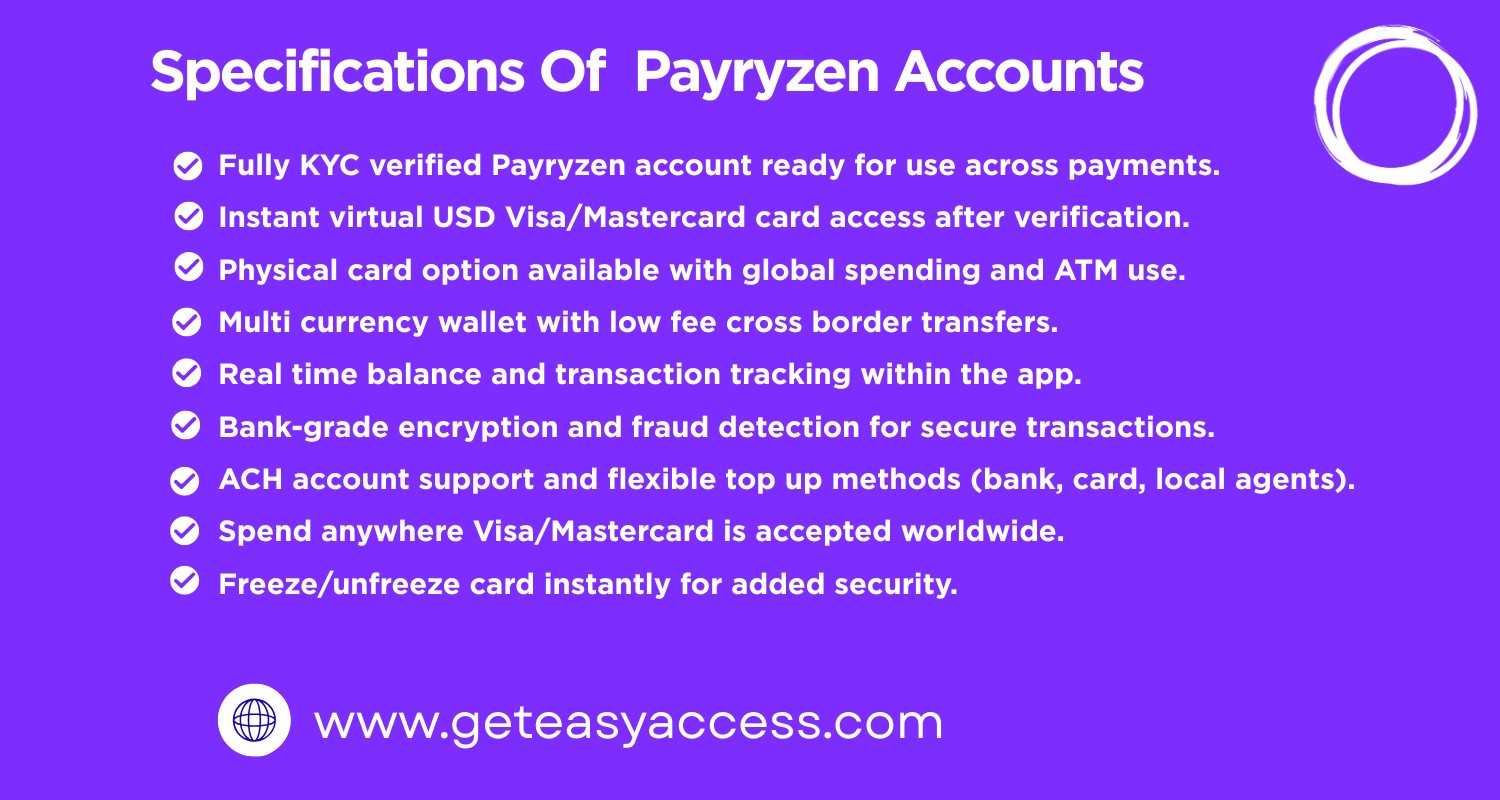 Buy Verified Payryzen Accounts